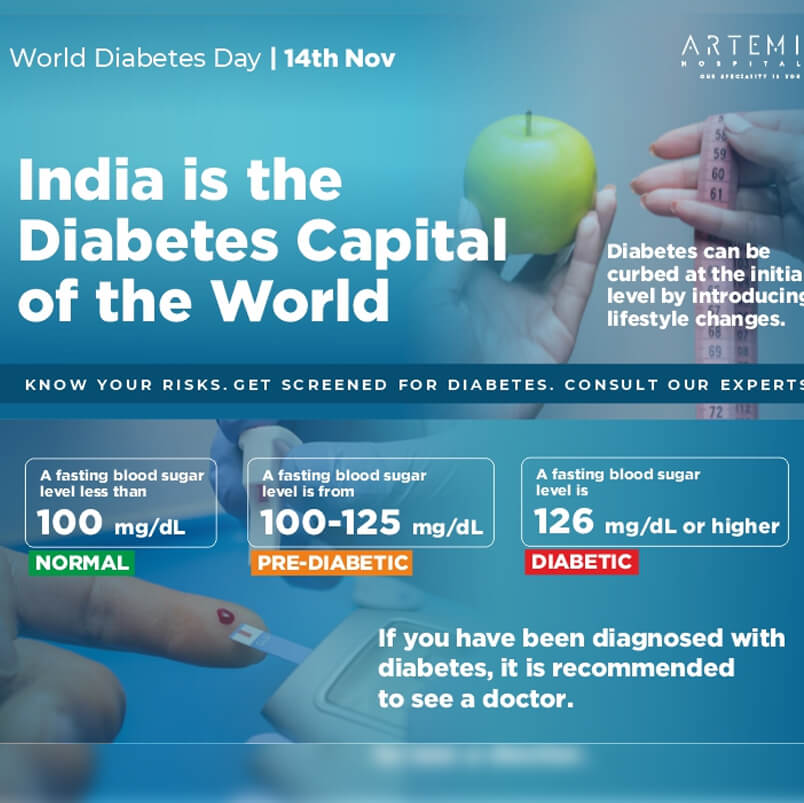 World Diabetes Day