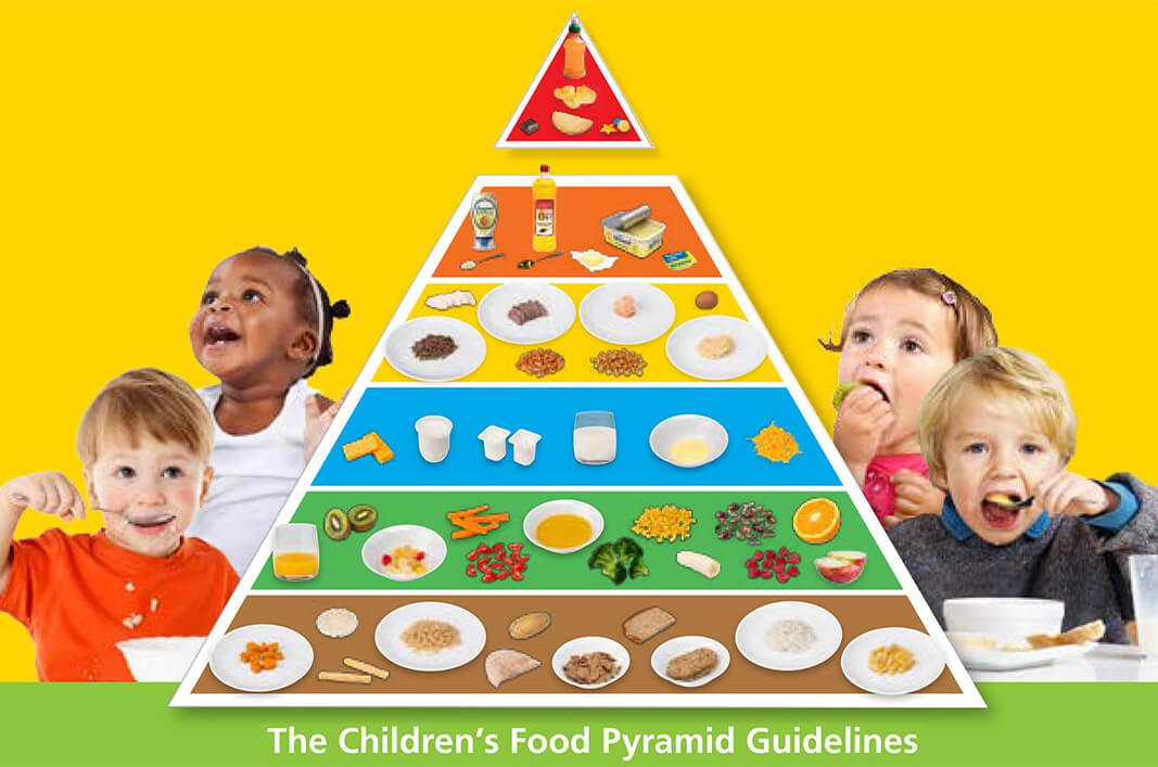 Nurturing Little Eaters: A Guide to Healthy Child Nutrition