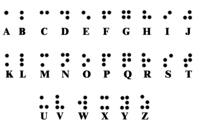 Braille script