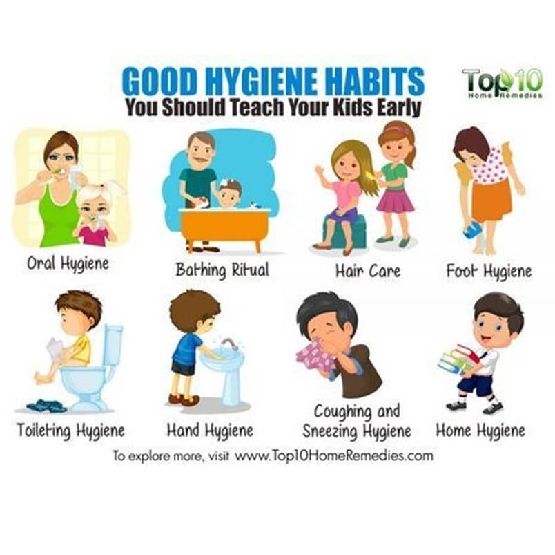 Good Hygiene Habits