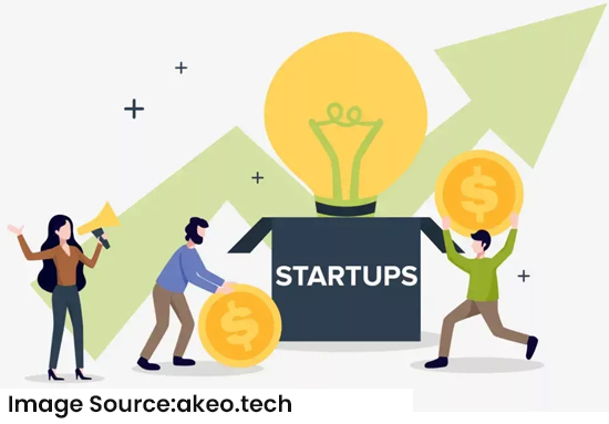 A  guide to collect funds for your startup through Crowdfunding