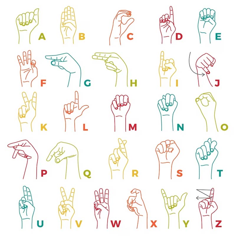 sign language of alphabets