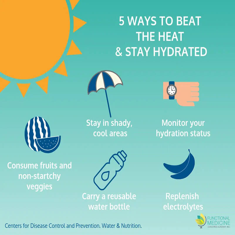 Tips to hydrate during summers