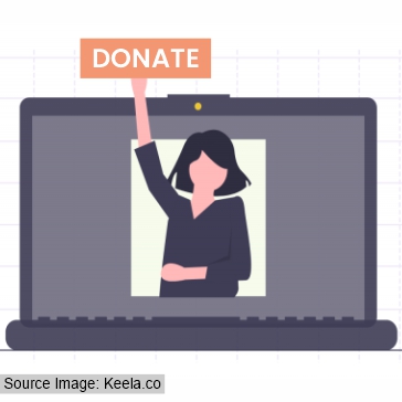  Fundraising Emails